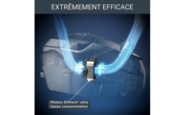 ROWENTA YY5469FE - Mise en situation