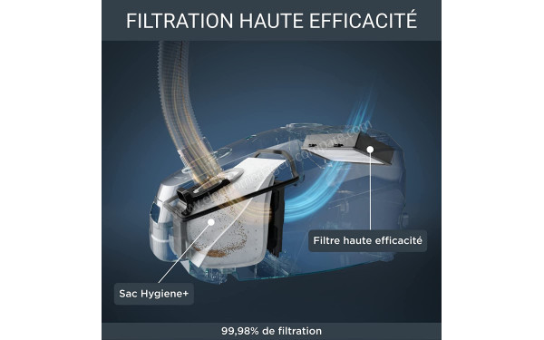ROWENTA YY5469FE - Mise en situation