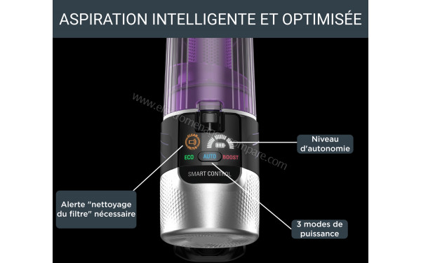 ROWENTA YY5786FE - Commandes (cr&eacute;dit : Boulanger)
