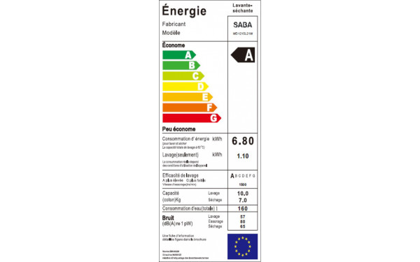 SABA WD1215L21W - &Eacute;tiquette &eacute;nergie