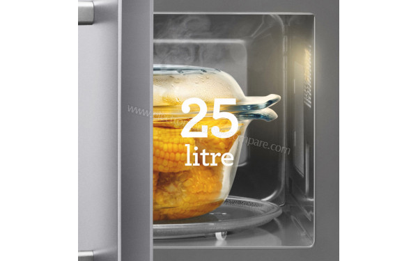 SAGE the Compact Wave - Mise en situation