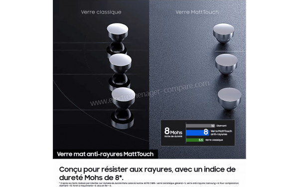SAMSUNG CC90H84JADUR - Mise en situation