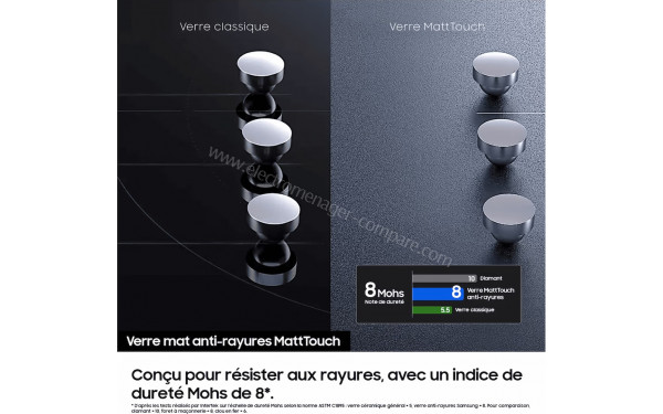SAMSUNG CC90H84PADUR - Mise en situation