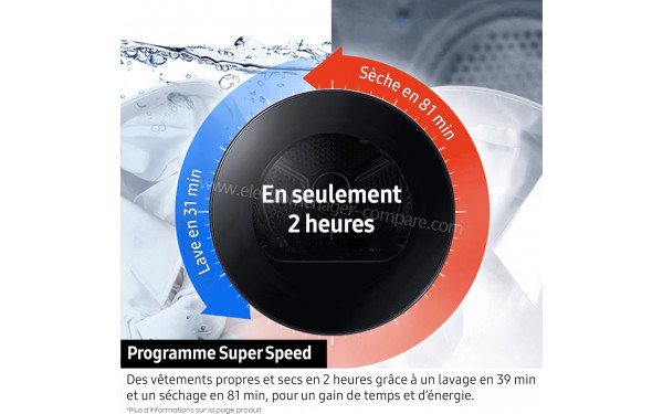 SAMSUNG DV80DG52B0AH - Programme Super Speed