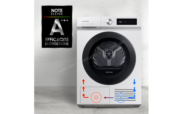 SAMSUNG DV90BB5245AE - Mise en situation