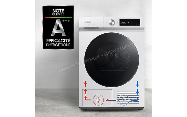 SAMSUNG DV90BB7445GW - Mise en situation