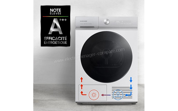 SAMSUNG DV90BB9545GM - Pompe &agrave; chaleur