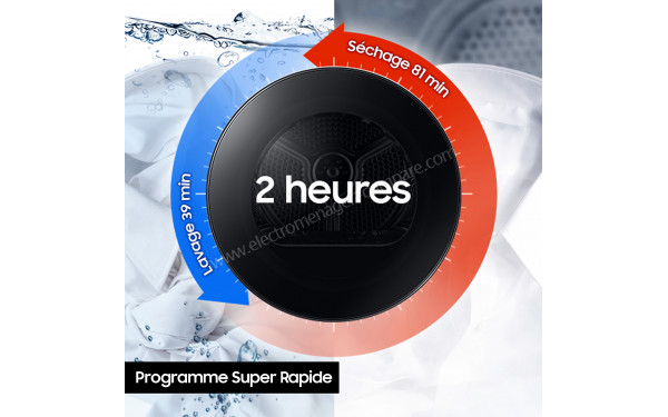 SAMSUNG DV90BB9545GM - Programme super rapide