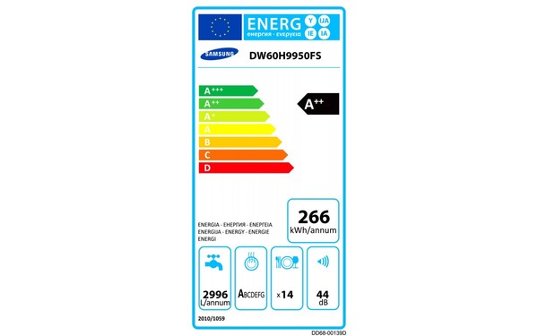 SAMSUNG Water Wall DW60H9950FS - &Eacute;tiquette &eacute;nergie