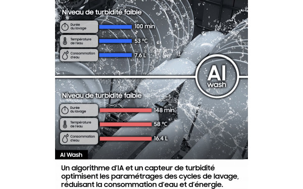 SAMSUNG DW80H73YAFF - Mise en situation