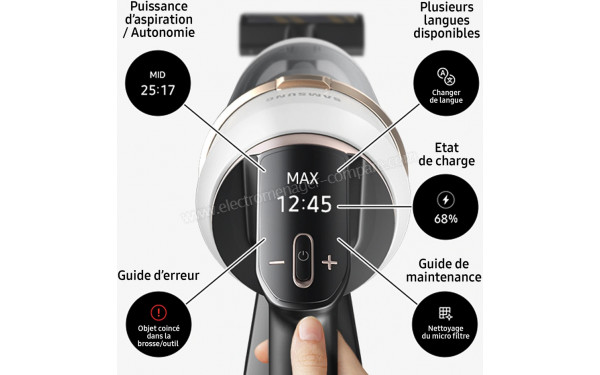 SAMSUNG F-VS20C85TN-V1 - Ecran digital