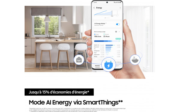 SAMSUNG RB38C600CS9 - Mise en situation