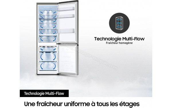 SAMSUNG RB38C675ESA - Technologie Multi-Flow