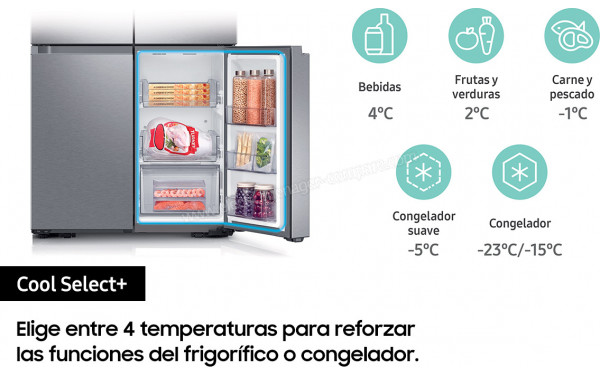 SAMSUNG RF65A967ESR/ES - Mise en situation