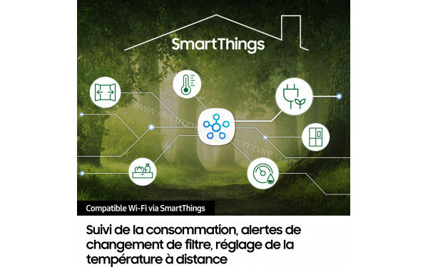 SAMSUNG RS65DG54M3SL - Mise en situation