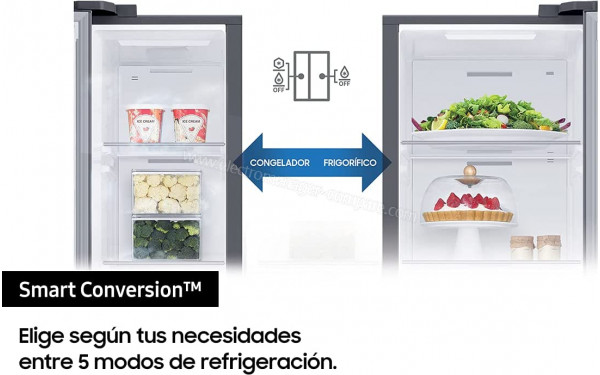 SAMSUNG RS68A8522S9 - Mise en situation