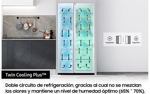 SAMSUNG RS68A8831WW - Mise en situation