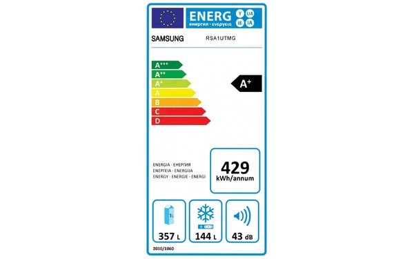 SAMSUNG RSA1UTMG - &Eacute;tiquette &eacute;nergie