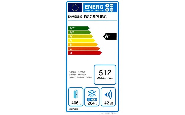 SAMSUNG RSG5PUBC - &Eacute;tiquette &eacute;nergie