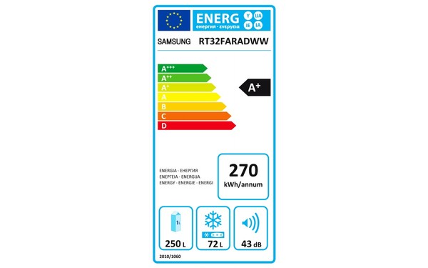 SAMSUNG RT32FARADWW/ES - &Eacute;tiquette &eacute;nergie