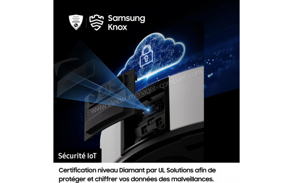 SAMSUNG VR7MD97A14G - S&eacute;curit&eacute; IoT