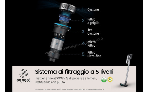 SAMSUNG VS20B75ACR5/WA - Mise en situation