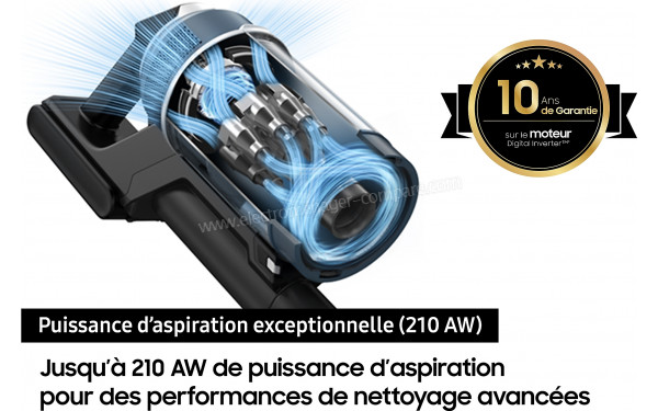 SAMSUNG VS20B95823W - Puissance d'aspiration