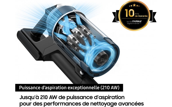 SAMSUNG VS20C95E4TB - Mise en situation