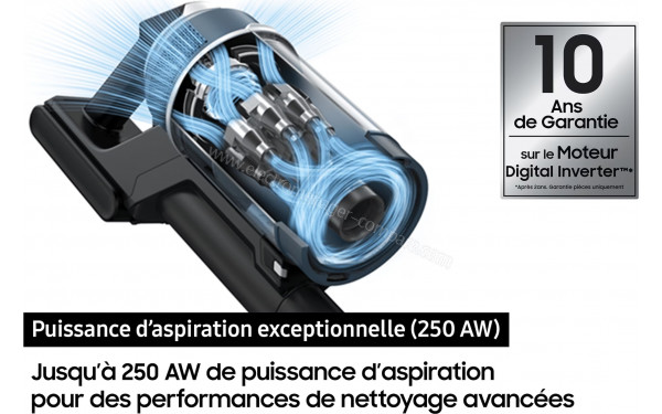 SAMSUNG VS70H25XTC - Puissance d'aspiration