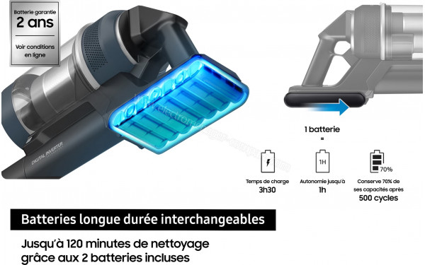 SAMSUNG VS70H25XTC - Batterie longue dur&eacute;e interchangeable