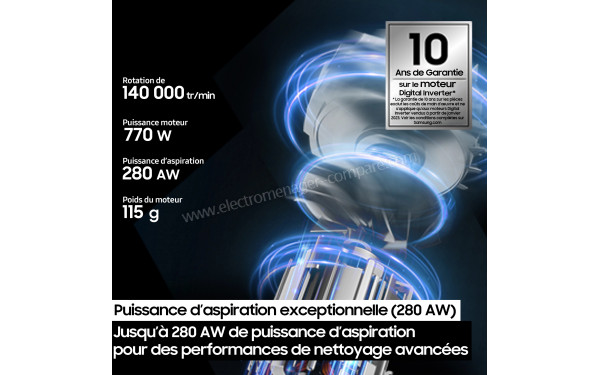 SAMSUNG VS80F28EES - Puissance d'aspiration