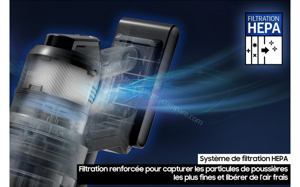SAMSUNG VS90F40EEK - Syst&egrave;me de filtration HEPA