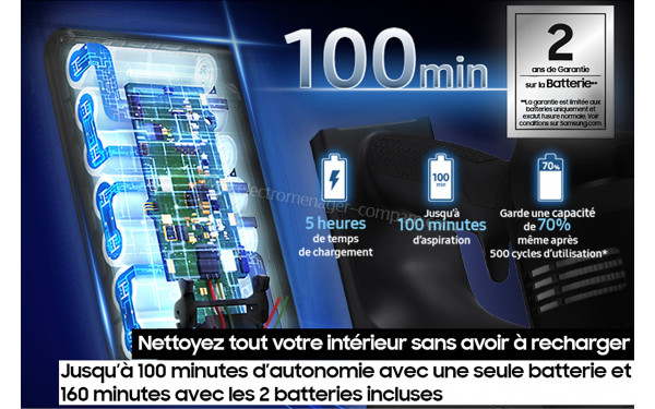 SAMSUNG VS90F40EEM - Autonomie jusqu'&agrave; 100 minutes