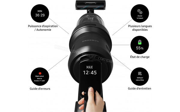 SAMSUNG VS90F40EEM - Mise en situation