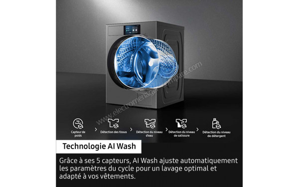 SAMSUNG WW10FG6U34LK - Technologie AI Wash