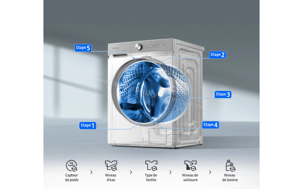 SAMSUNG WW11BB744DGW - Pr&eacute;sentation