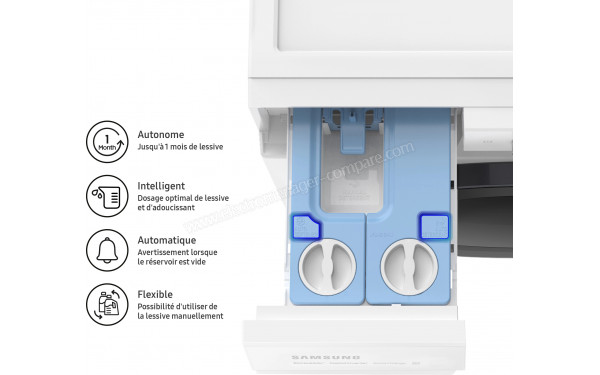 SAMSUNG WW11BB744DGW - Dosage automatique