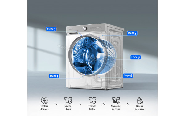 SAMSUNG WW11BB944DGH - Mise en situation