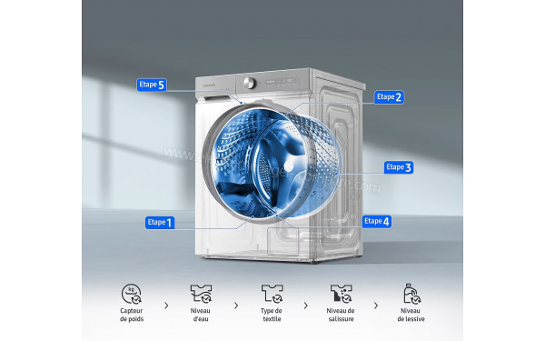 SAMSUNG WW11BB944DGM - Mise en situation