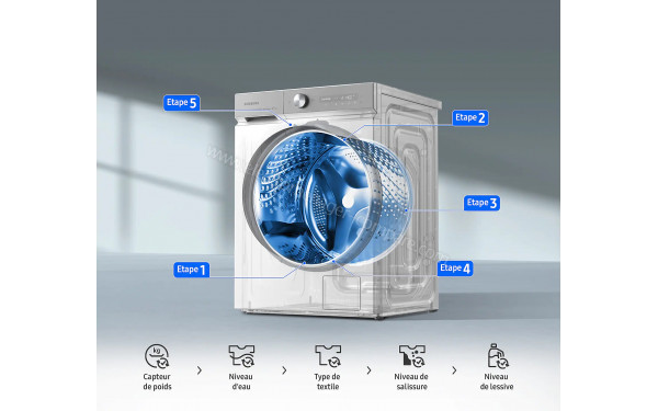 SAMSUNG WW11BB945DGM - Pr&eacute;sentation