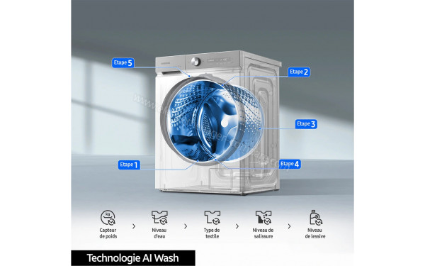 SAMSUNG WW11DG6B85LB - Technologie AI Wash