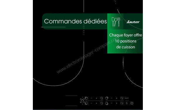 SAUTER SPI2644B - Fiche Technique, Prix Et Avis