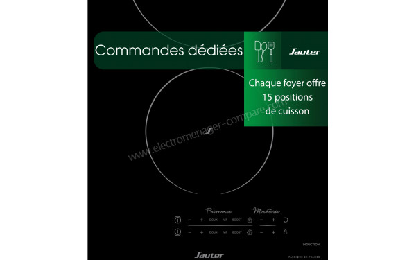 SAUTER STI4333B - Mise en situation