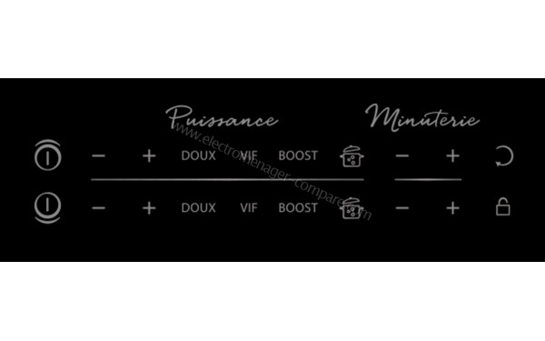 SAUTER STI4333B - Panneau de commandes