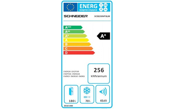 SCHNEIDER SCB250NFGLW - &Eacute;tiquette &eacute;nergie