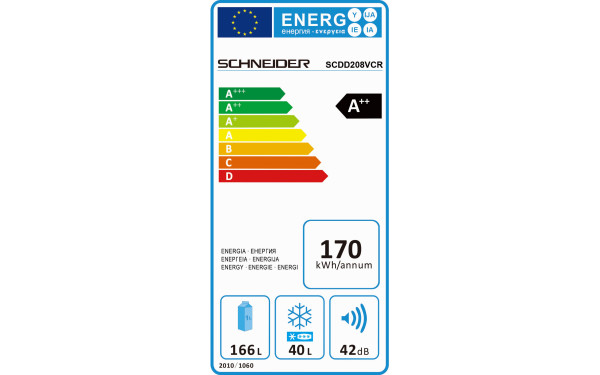 SCHNEIDER SCDD208VCR - &Eacute;tiquette &eacute;nergie