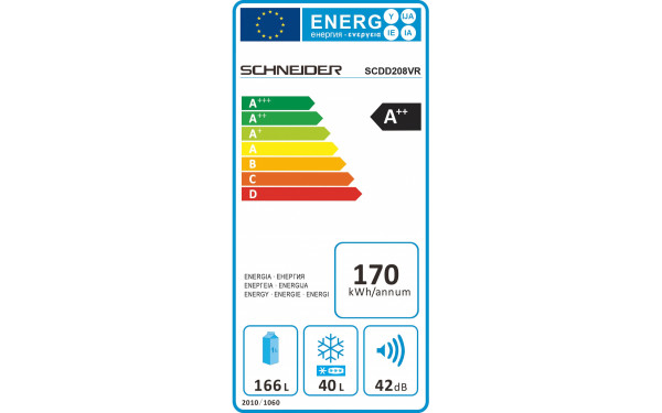 SCHNEIDER SCDD208VR - &Eacute;tiquette &eacute;nergie