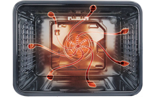 SCHNEIDER SCFC803-BM - Mise en situation