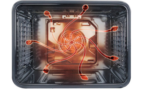 SCHNEIDER SCFC805-BM - Mise en situation
