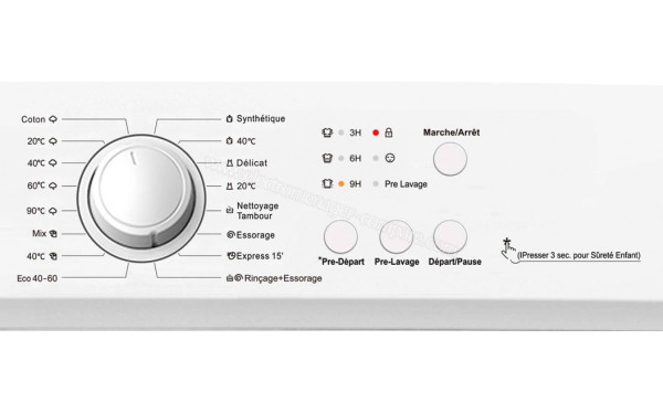 SCHNEIDER SCFL712E - Vue des programmes